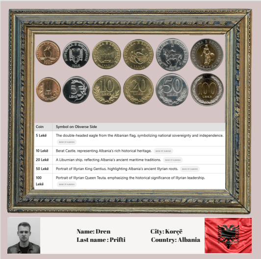 Albania coin - Global Coin Art