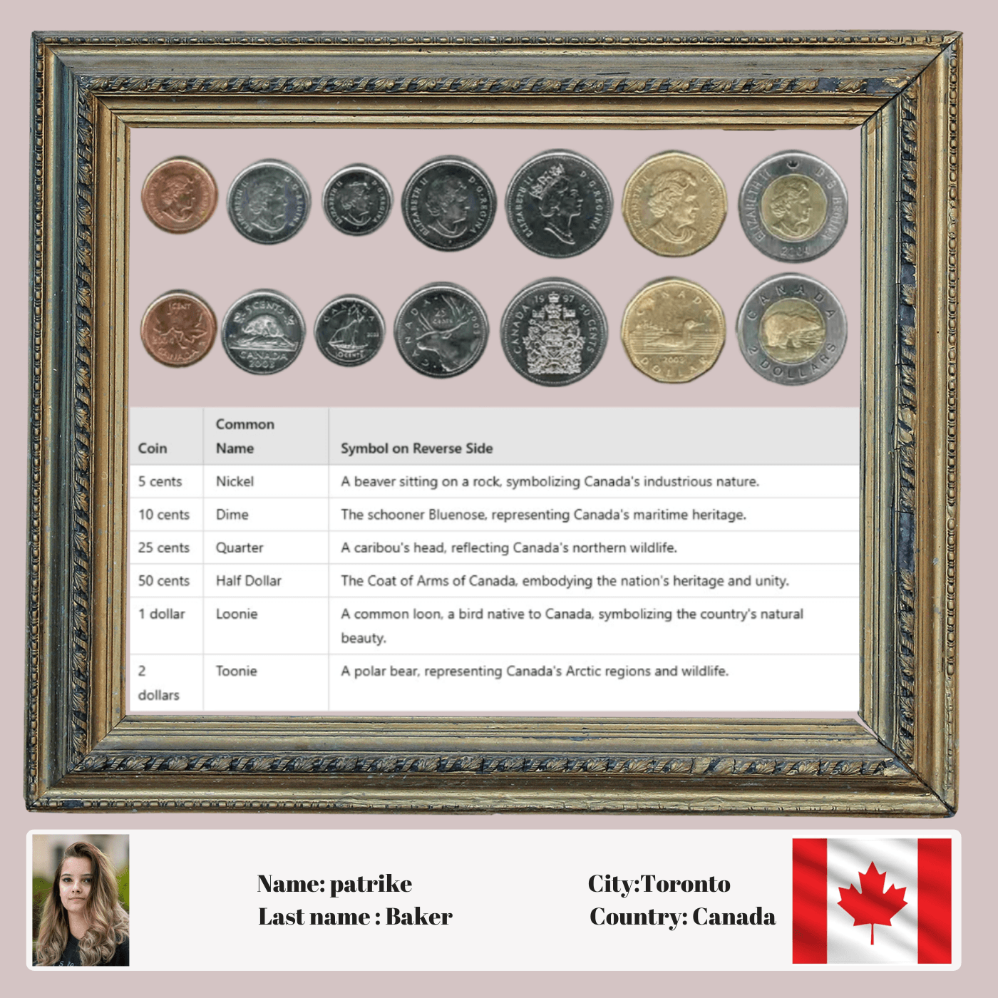 Canada coin - Global Coin Art
